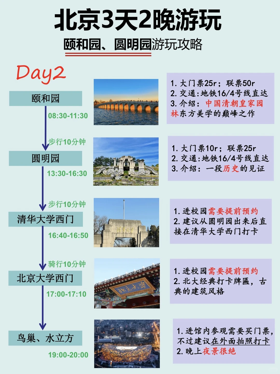 北京3天2晚旅游攻略｜本地人私藏