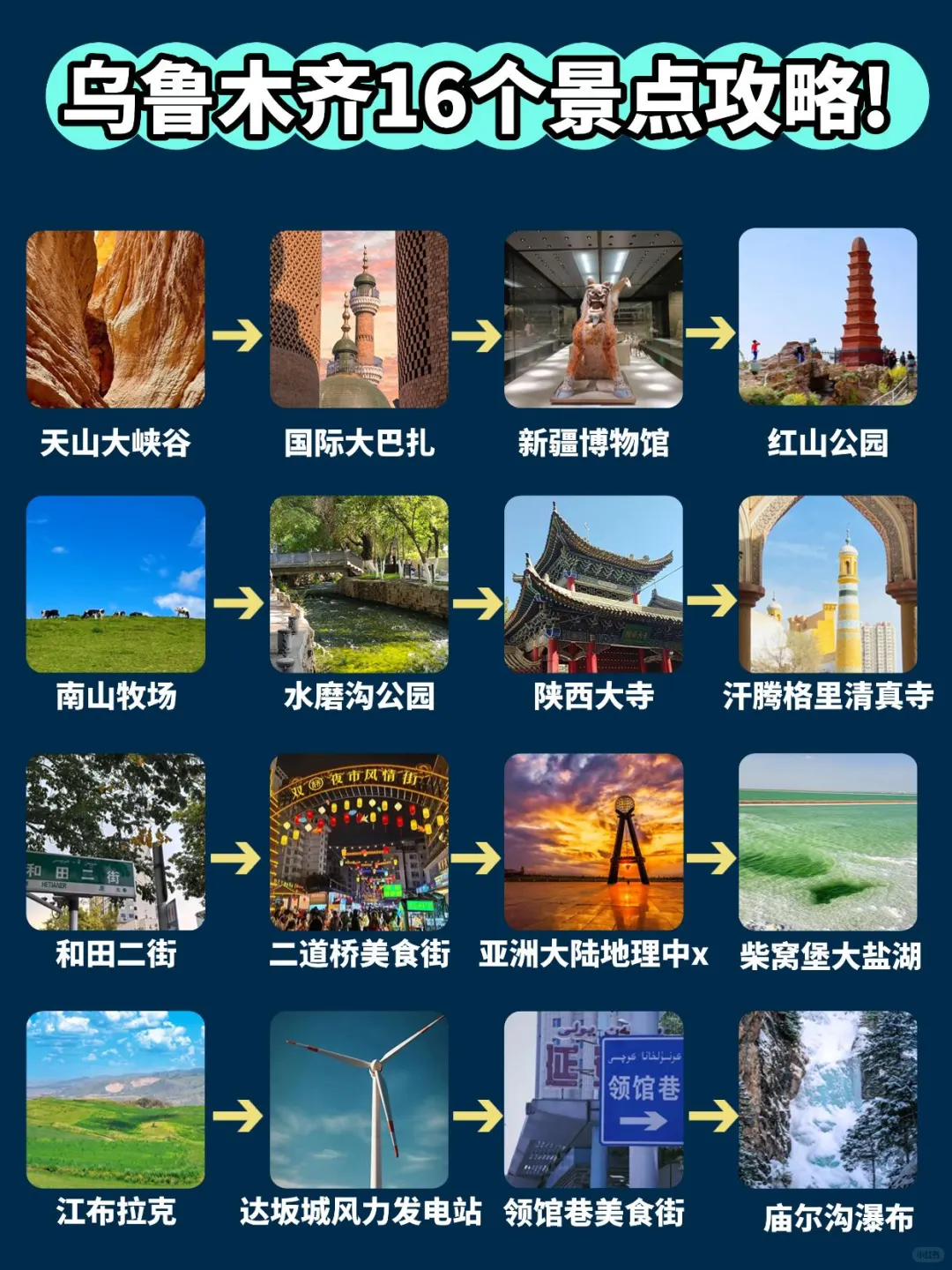 乌鲁木齐必玩的16个景点攻略地图🗺️合集