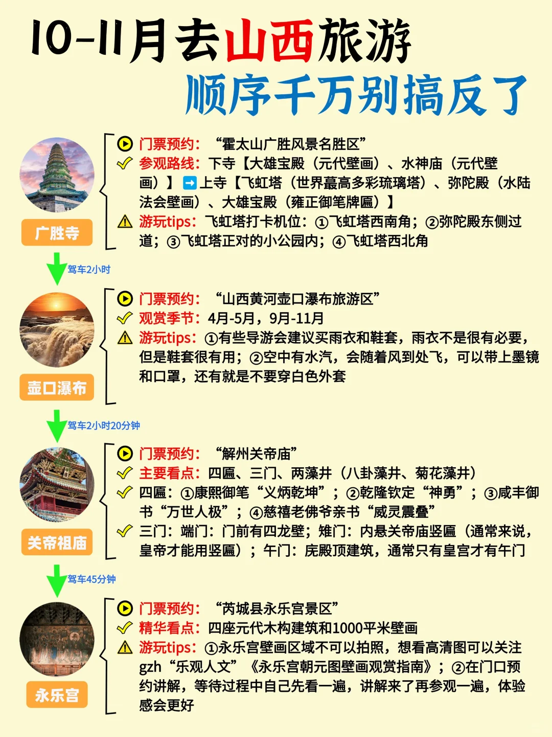 10-11月计划去山西的姐妹一定要看！！！