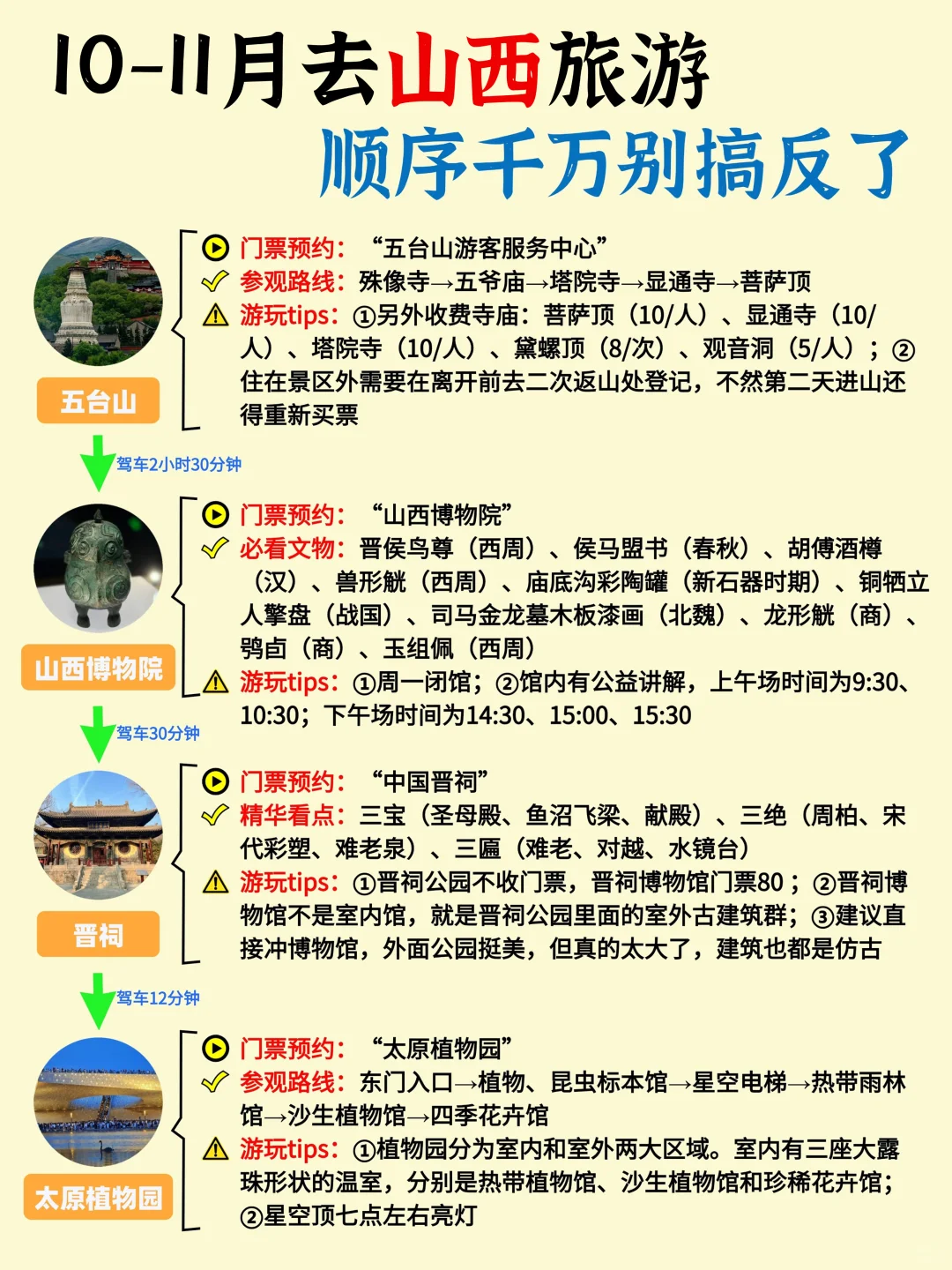 10-11月计划去山西的姐妹一定要看！！！