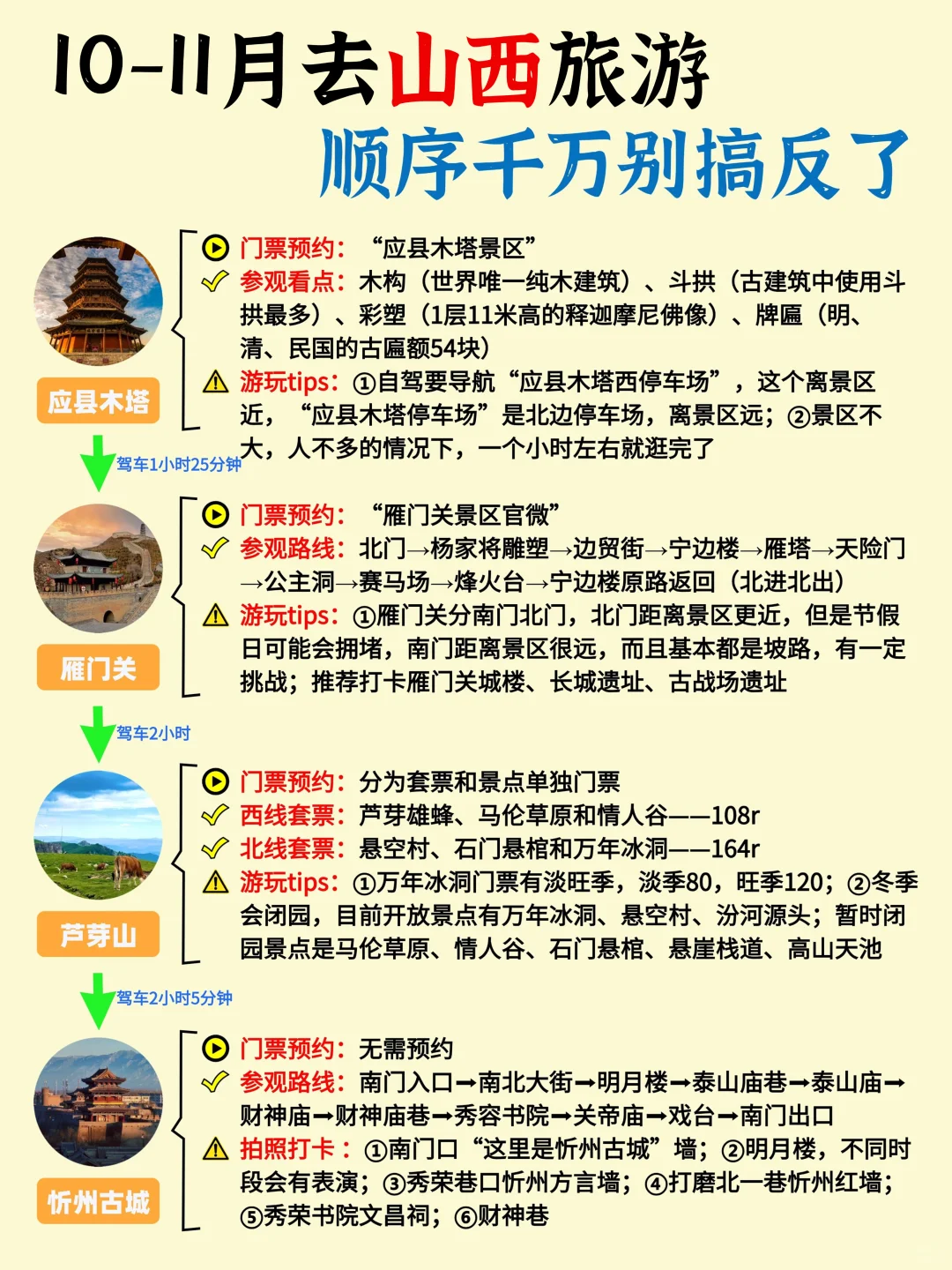 10-11月计划去山西的姐妹一定要看！！！