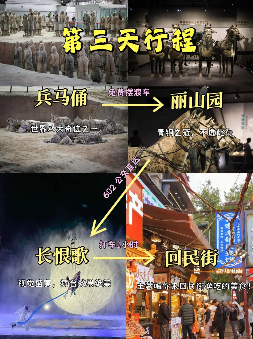 🔥西安3日游攻略｜吃玩住行全包干货版