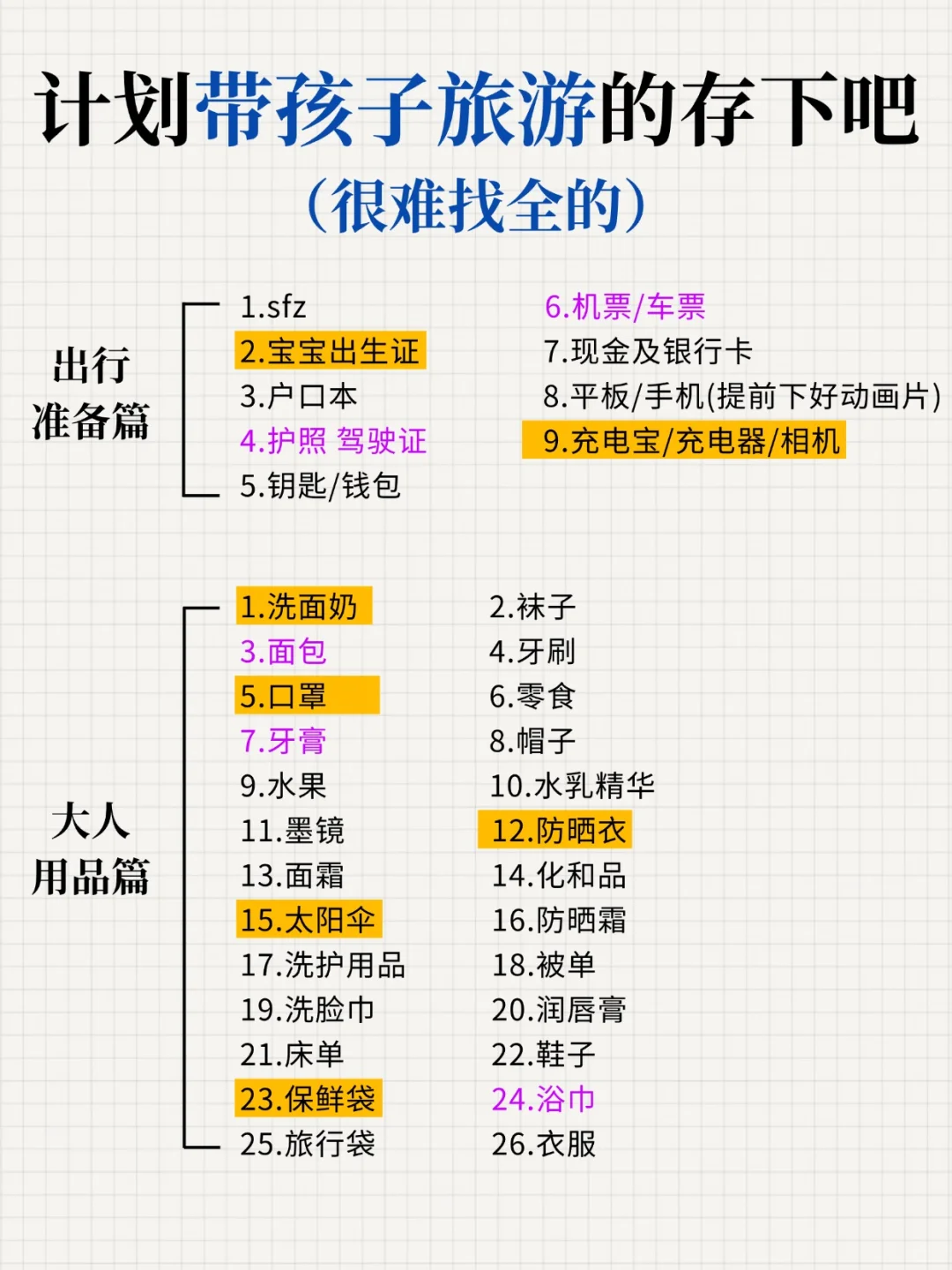 超全‼️按年龄划分的带娃旅行地‼️速存