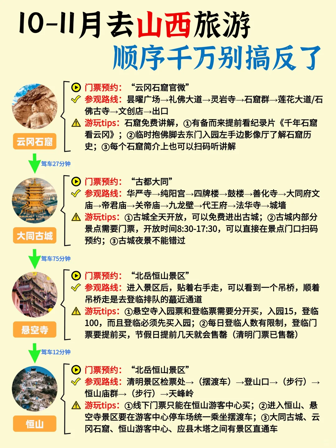 10-11月计划去山西的姐妹一定要看！！！