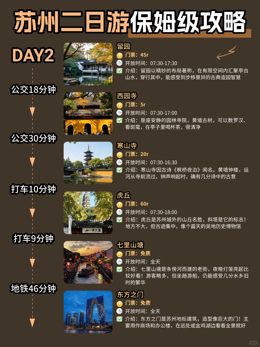 苏州📍两天一夜不走回头路逛吃全攻略！！