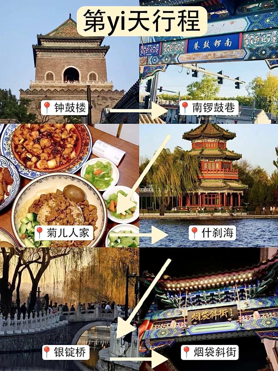 11月准备来北京的姐妹，千万要注意了！！！