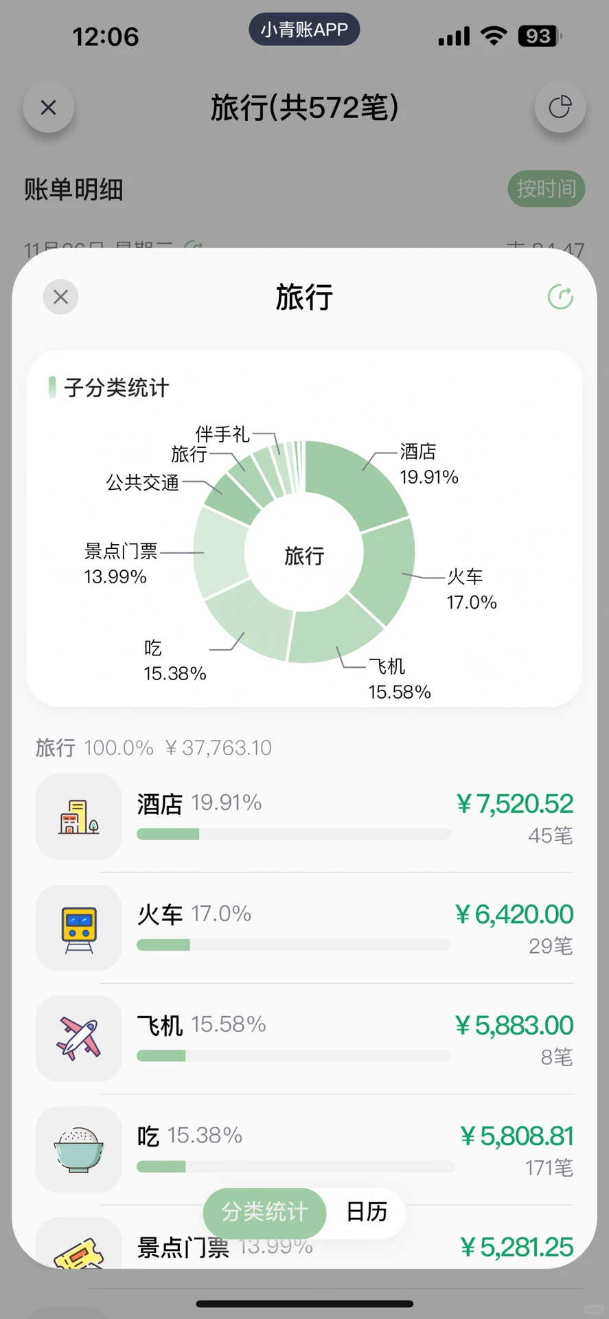 2025旅行总结|女生独游|打卡国内42地