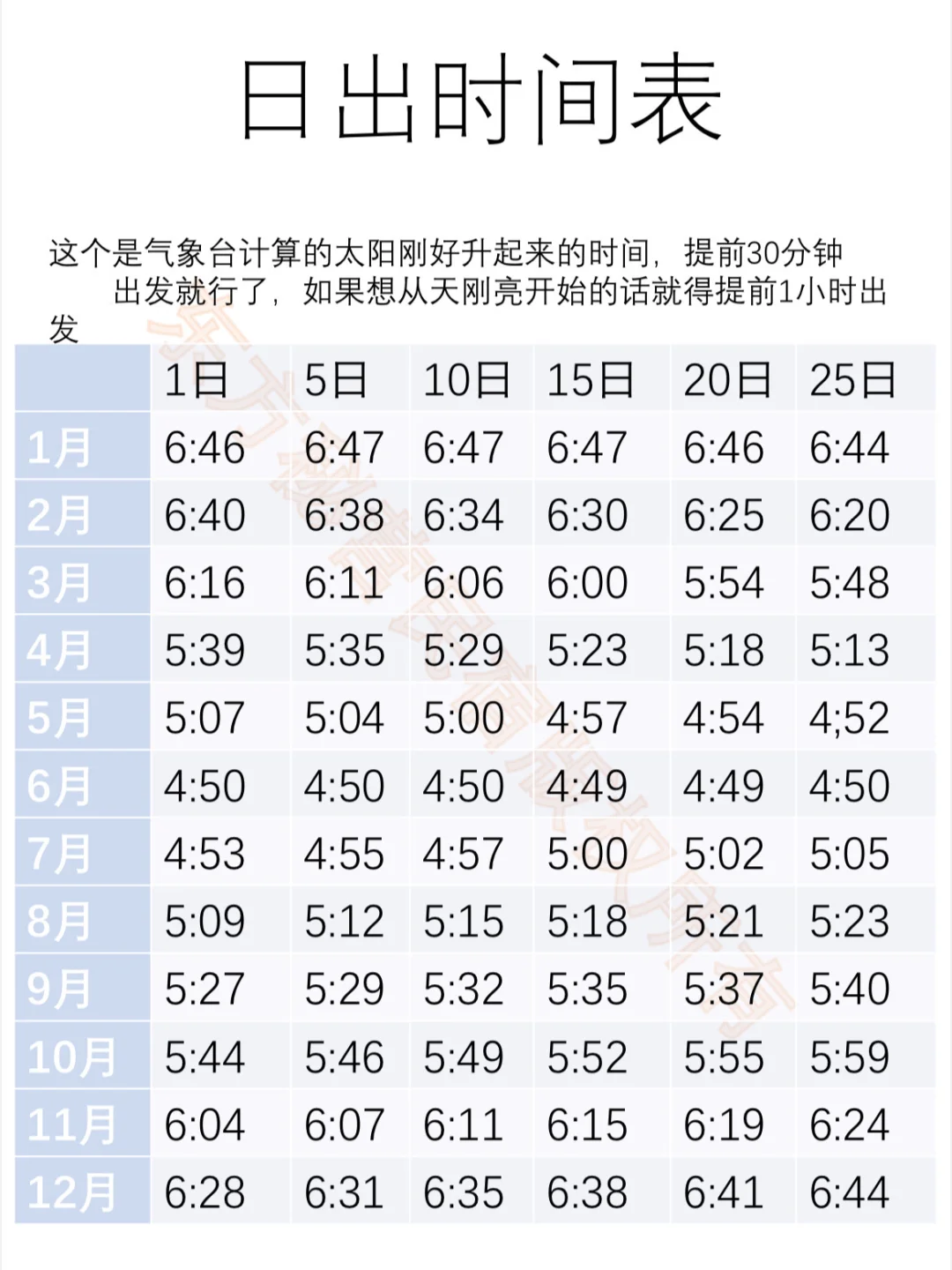 旅行第一站📍人生建议去的海岛——东极岛