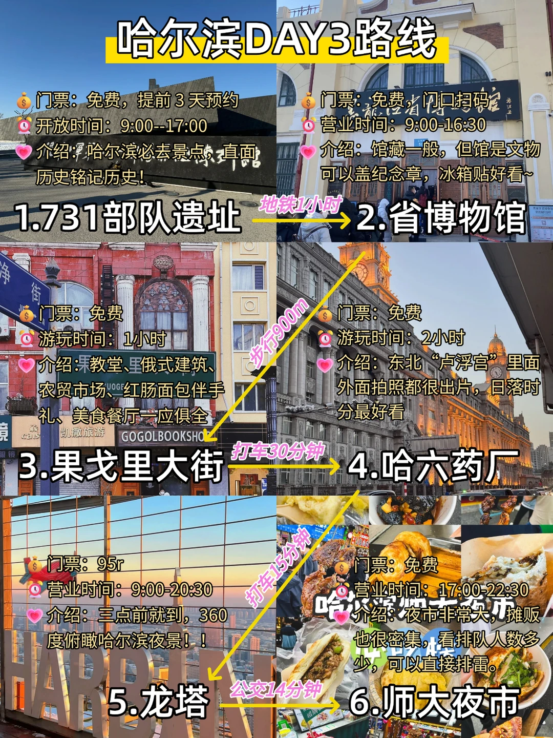 j人熬了几个大夜做的哈尔滨景点地图🥹..