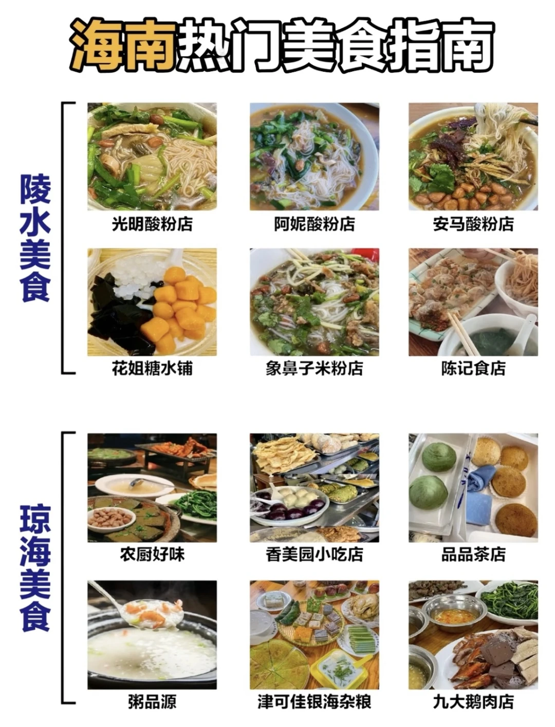 来海南旅游千万不要搞反了😁