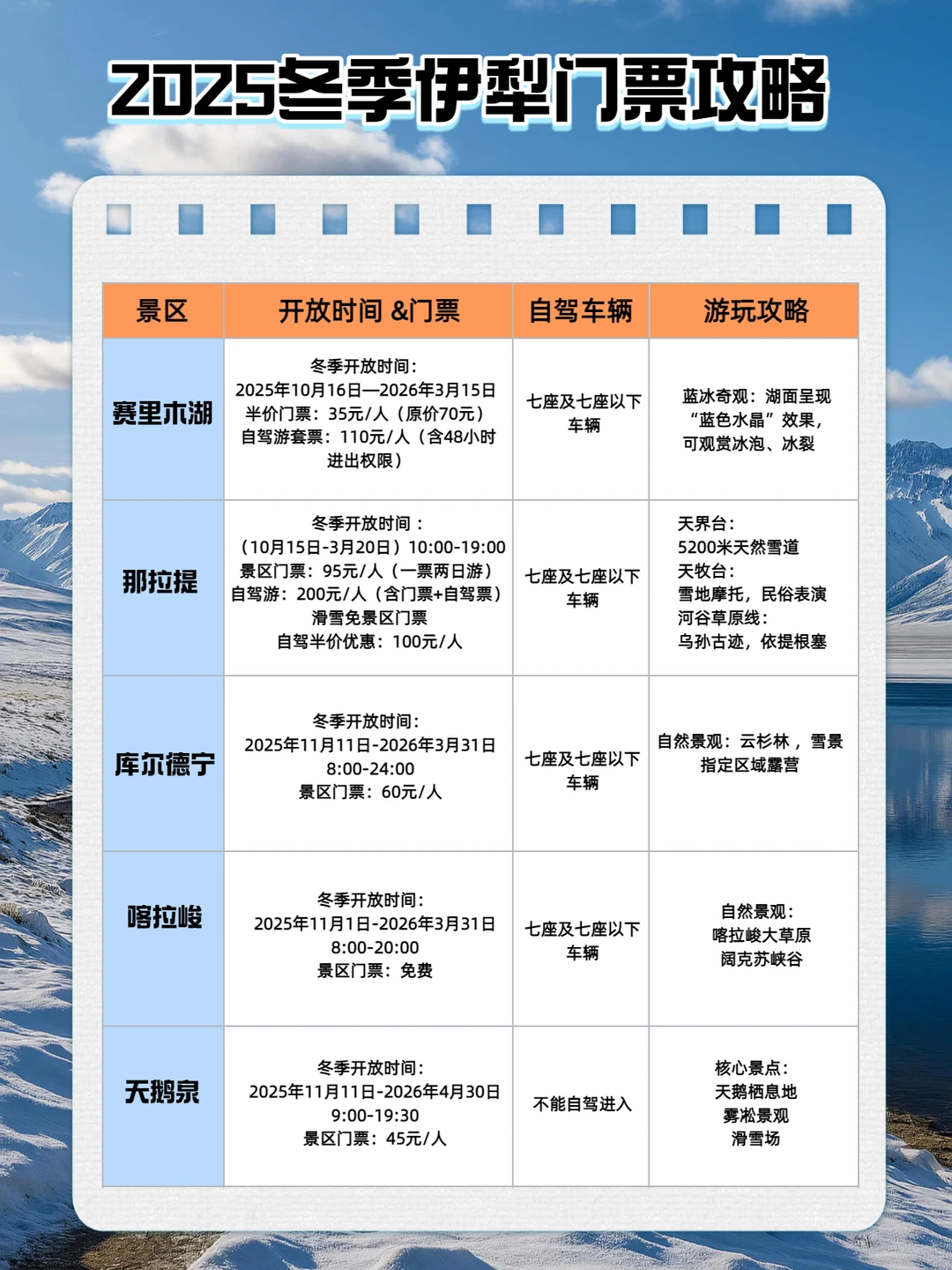 2025伊犁冬游最新攻略｜门票景点线路全码住