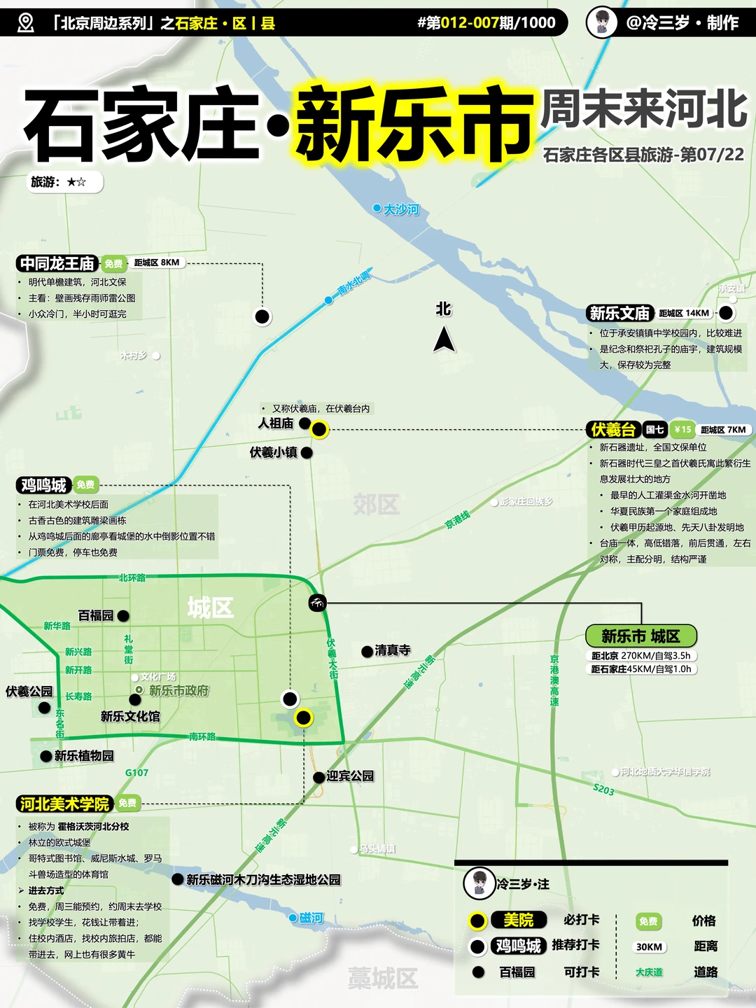 一张图看懂石家庄有哪些好玩？不是旅游荒漠