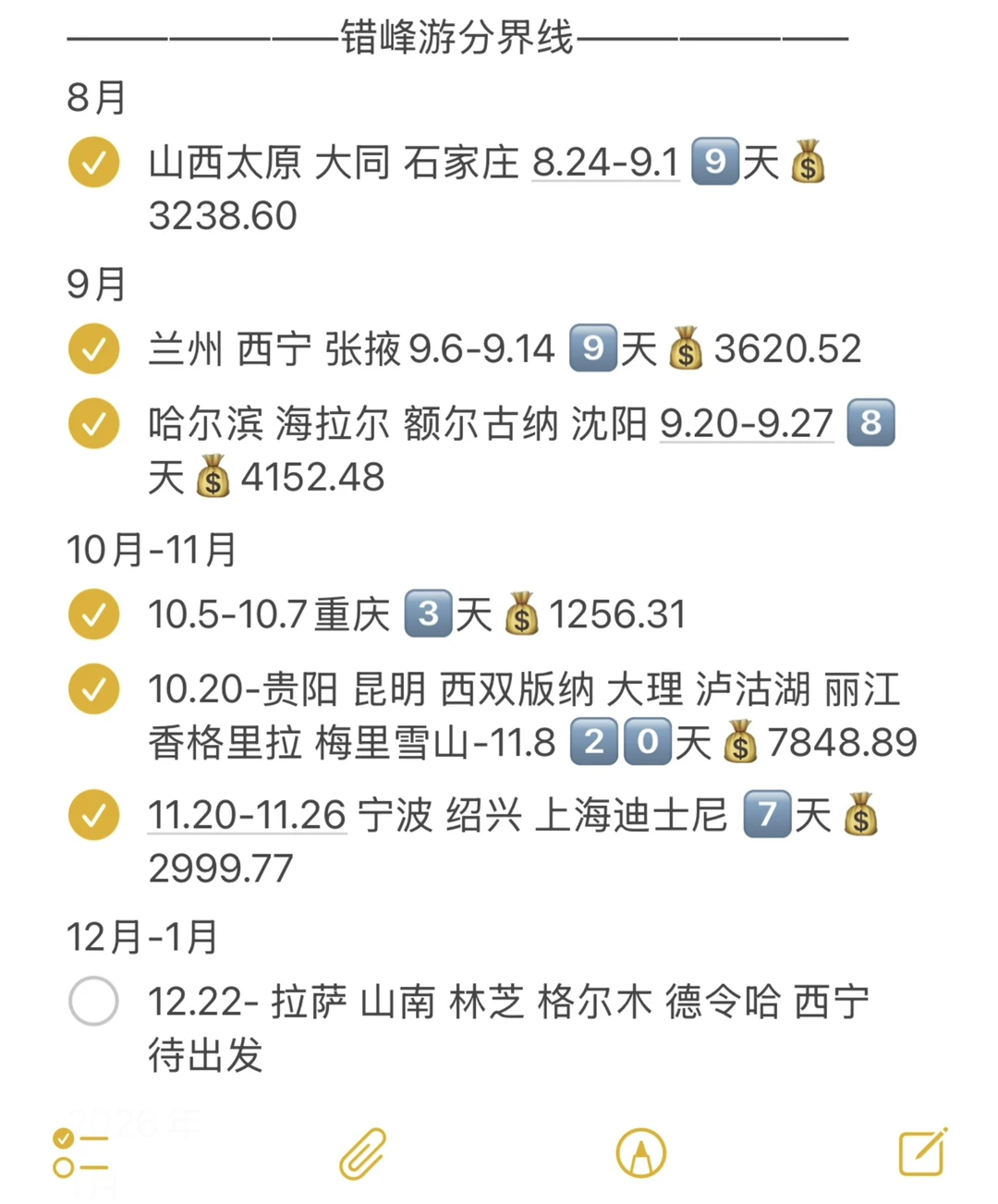 2025旅行总结|女生独游|打卡国内42地