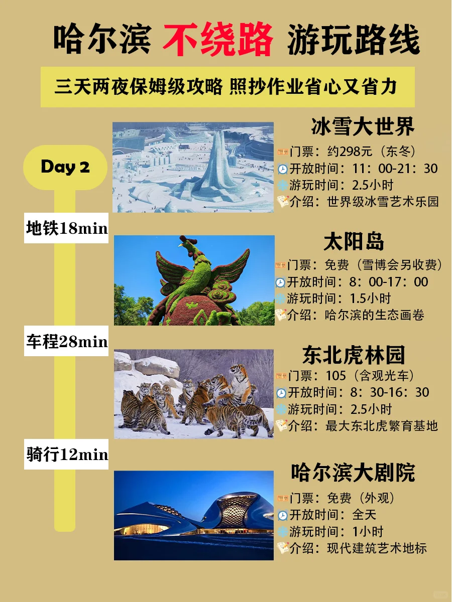 不绕路版❗️哈尔滨三天两夜游玩攻略