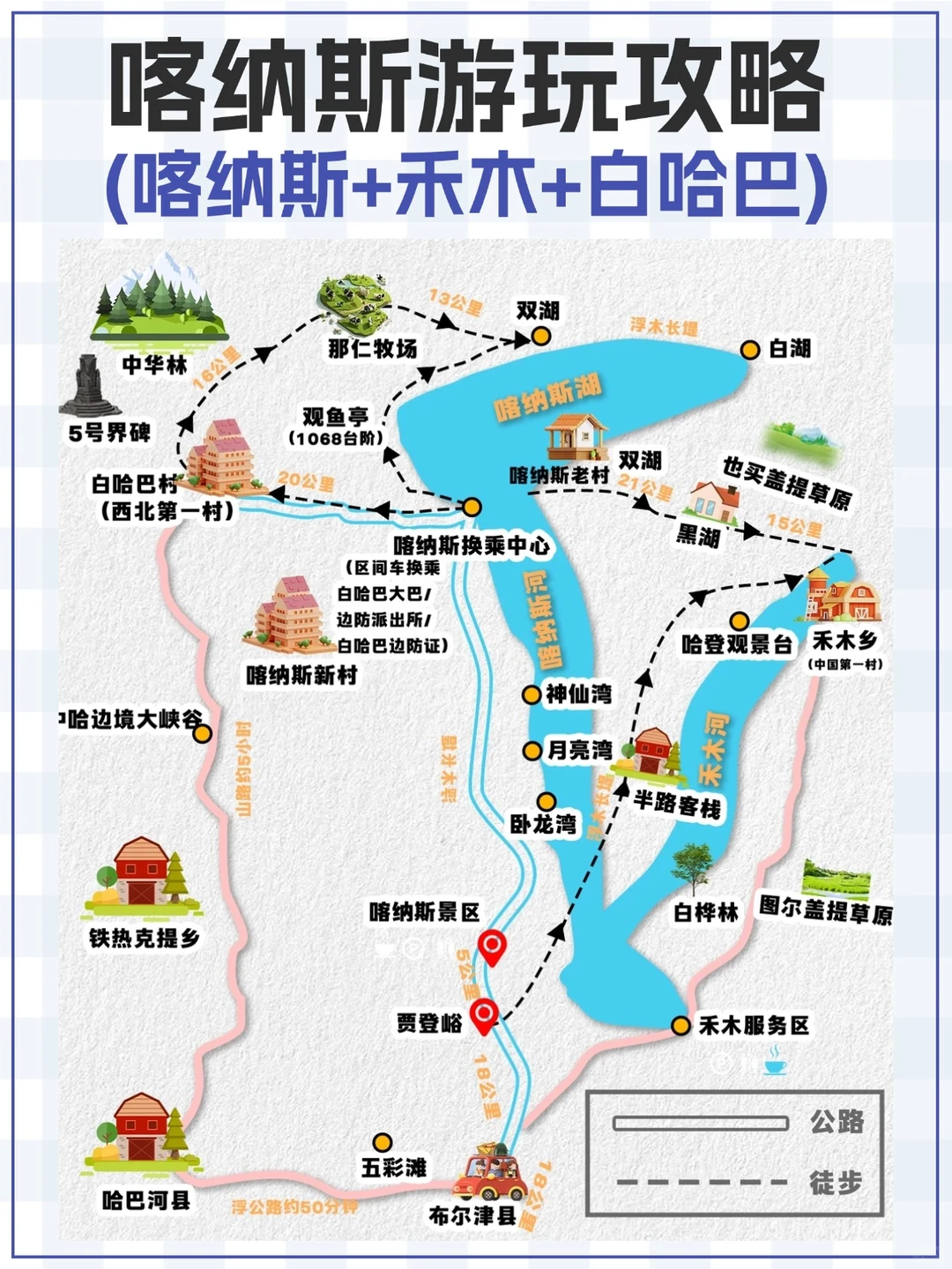 冬季喀纳斯禾木游玩攻略❄️冬天就该这么玩