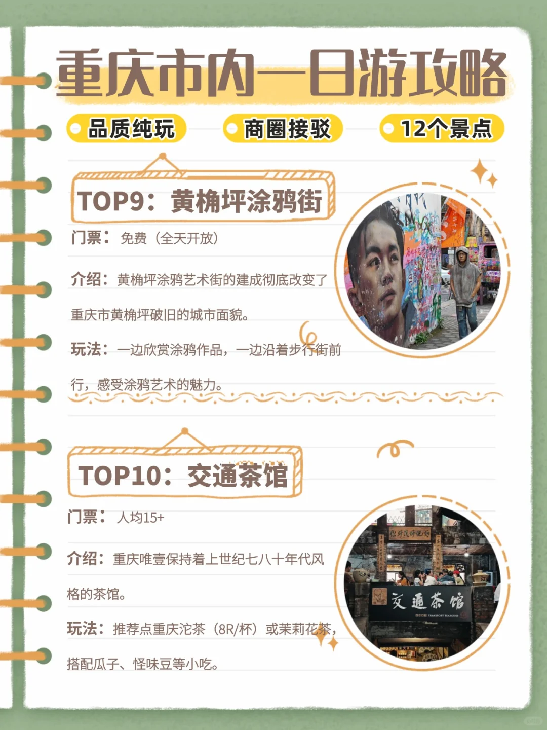 如何花一天时间打卡重庆市内12个景点❗速看