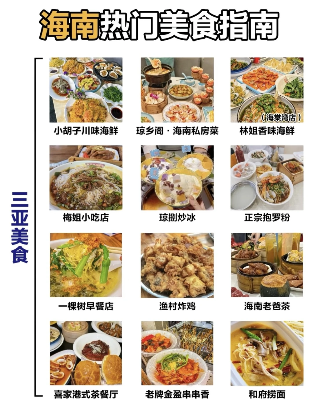 来海南旅游千万不要搞反了😁