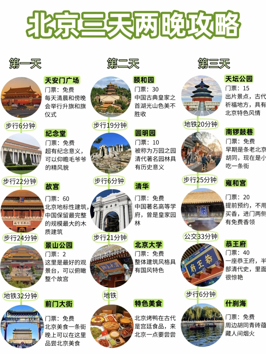 北京三天两晚攻略