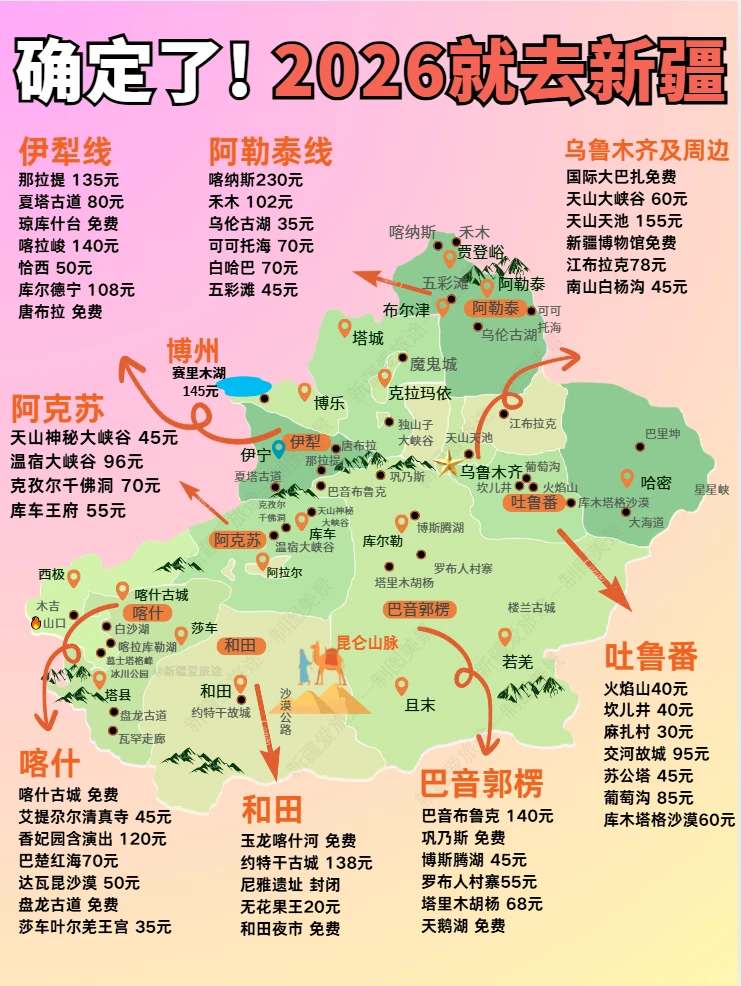 谁懂吖🔥终于有人把新疆旅游说明白了