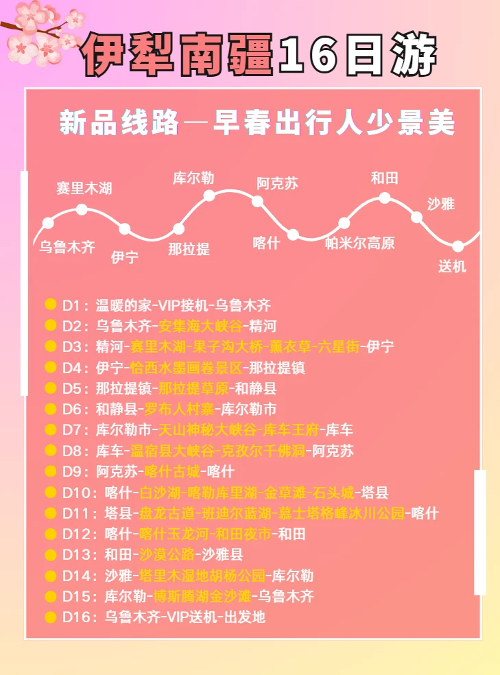 谁懂吖🔥终于有人把新疆旅游说明白了