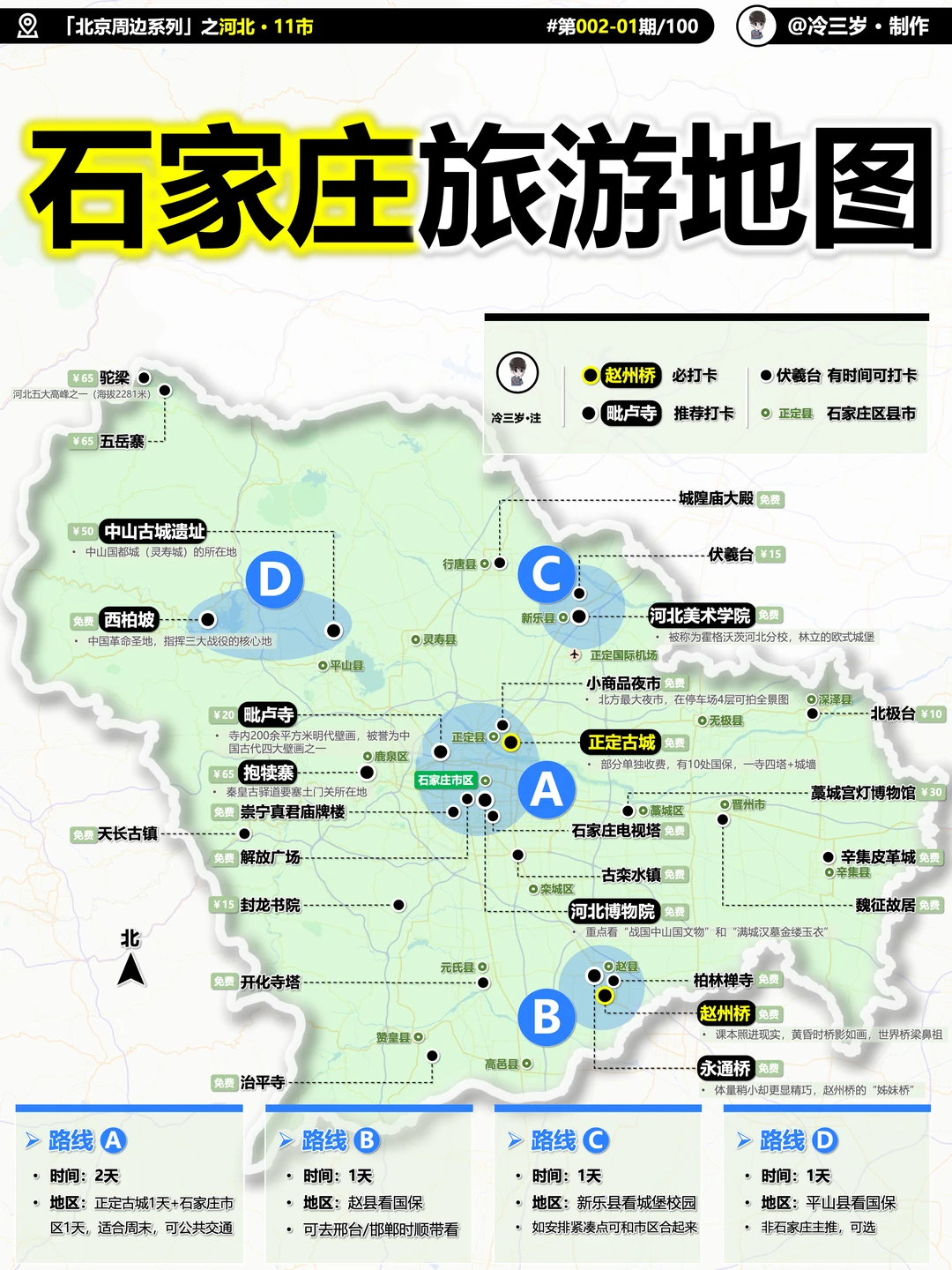 一张图看懂石家庄有哪些好玩？不是旅游荒漠