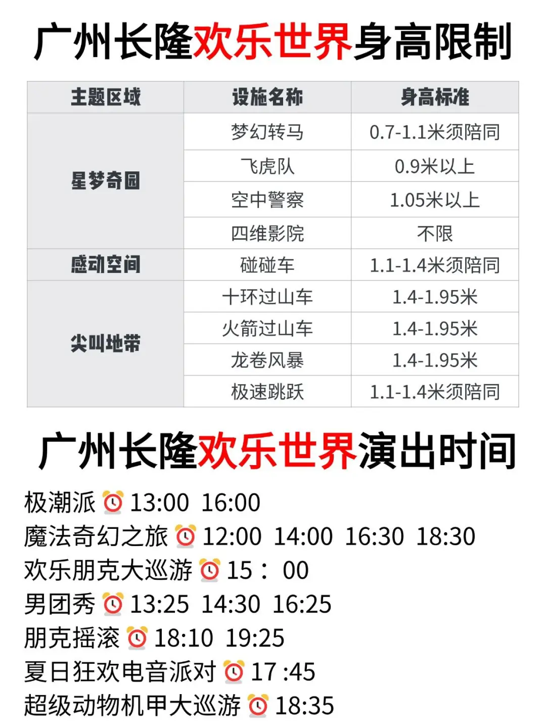 4折拿下，广州长隆2大1小2天住玩套票😎