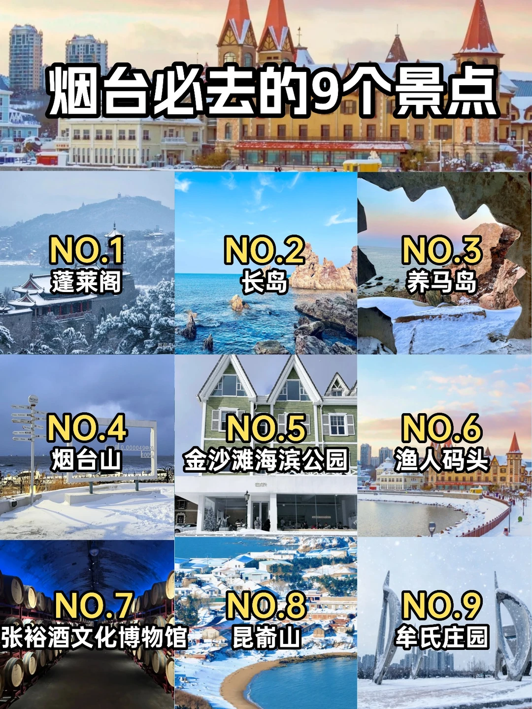 青岛威海烟台深度游攻略❄️看雪与海的碰撞