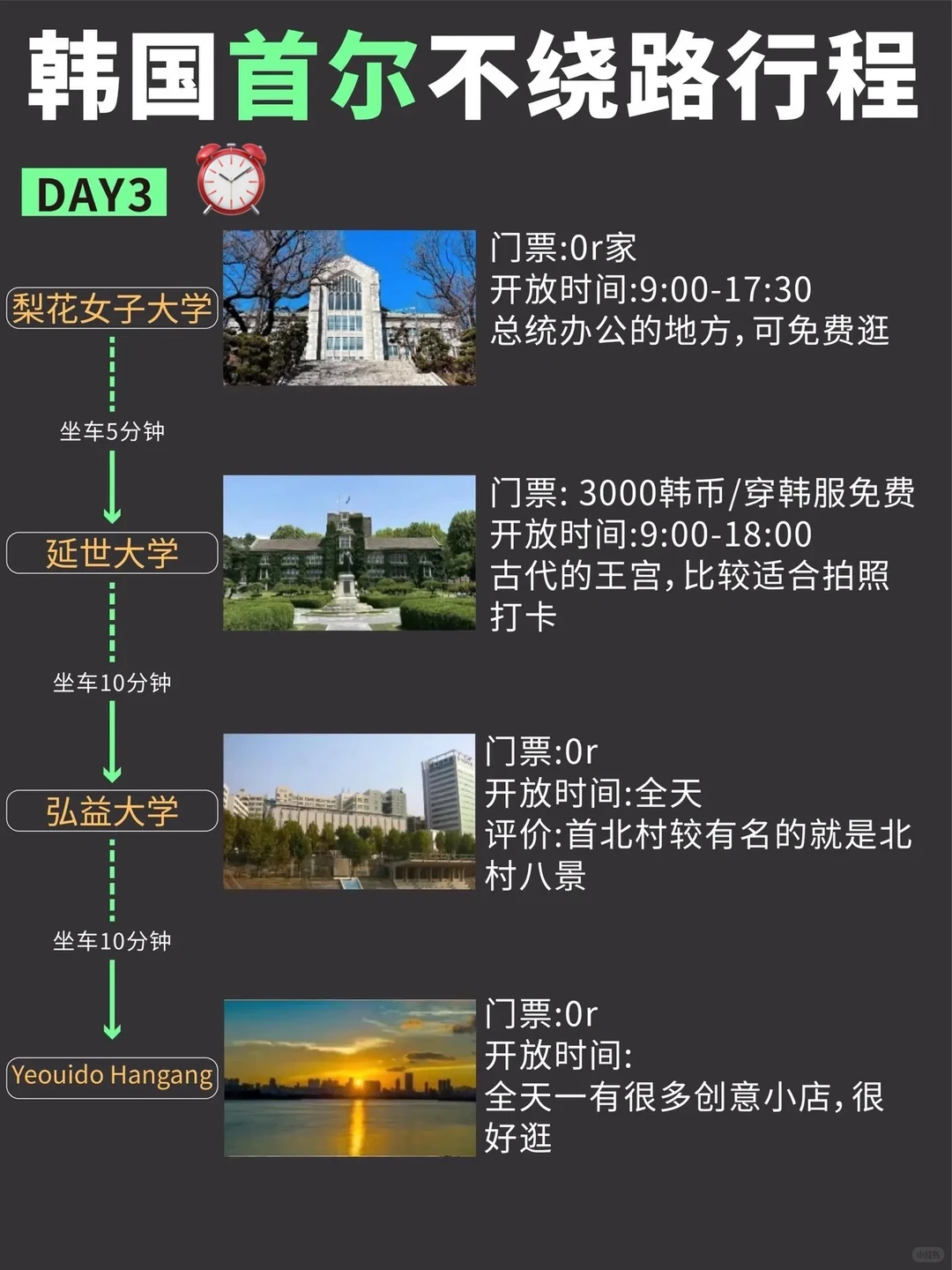 🇰🇷首尔三天两夜旅游攻略!轻松不绕路。