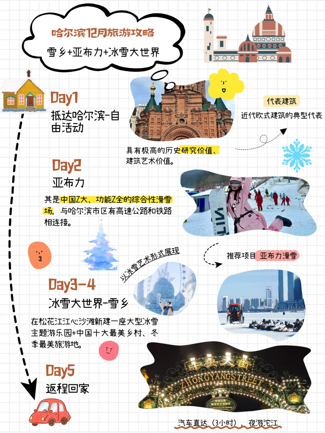 哈尔滨12月旅游攻略❗️看这份就够啦