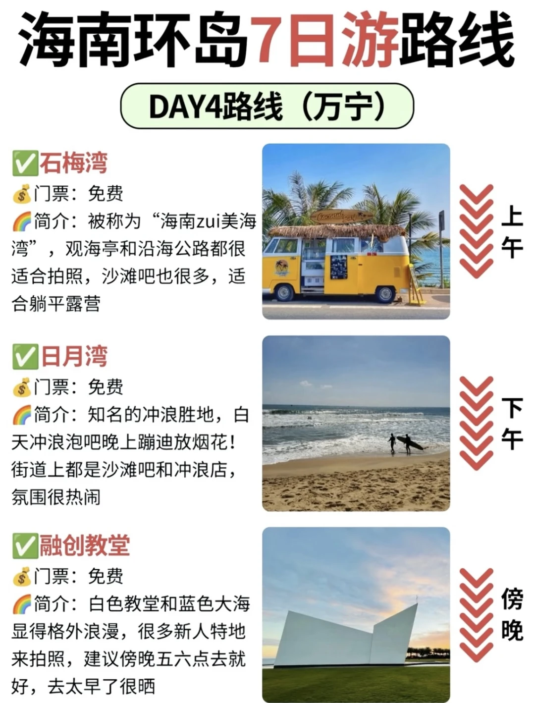 来海南旅游千万不要搞反了😁