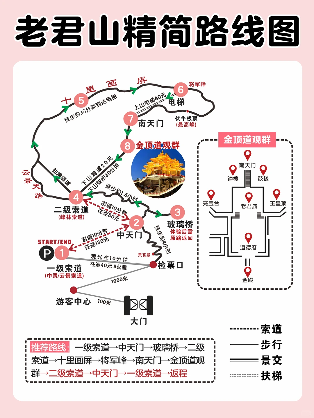 老君山一日游跟团太划算了🔥🔥怒省100+