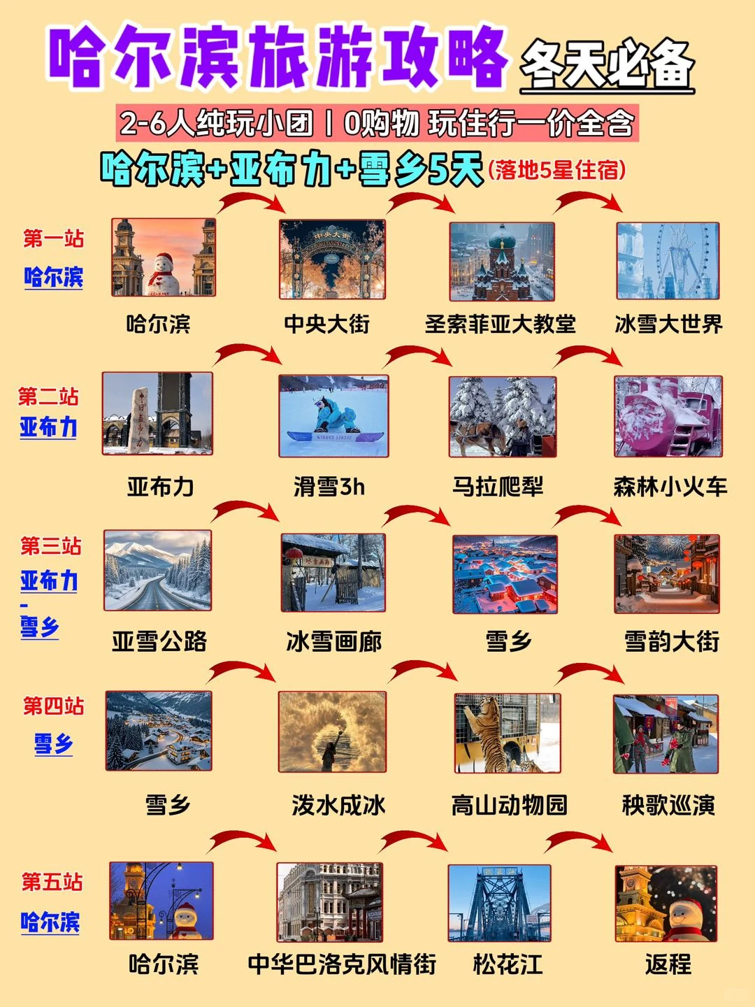 注意❗12-1月哈尔滨旅游攻略冬天去必看✅