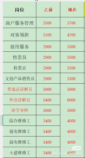 景区工作 不熬夜