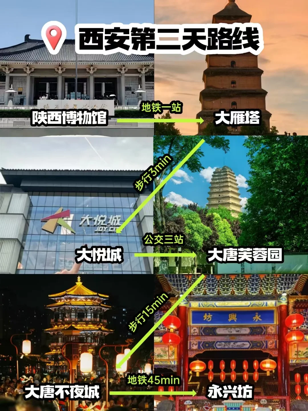 西安三天四夜✅精华逛吃版不踩坑