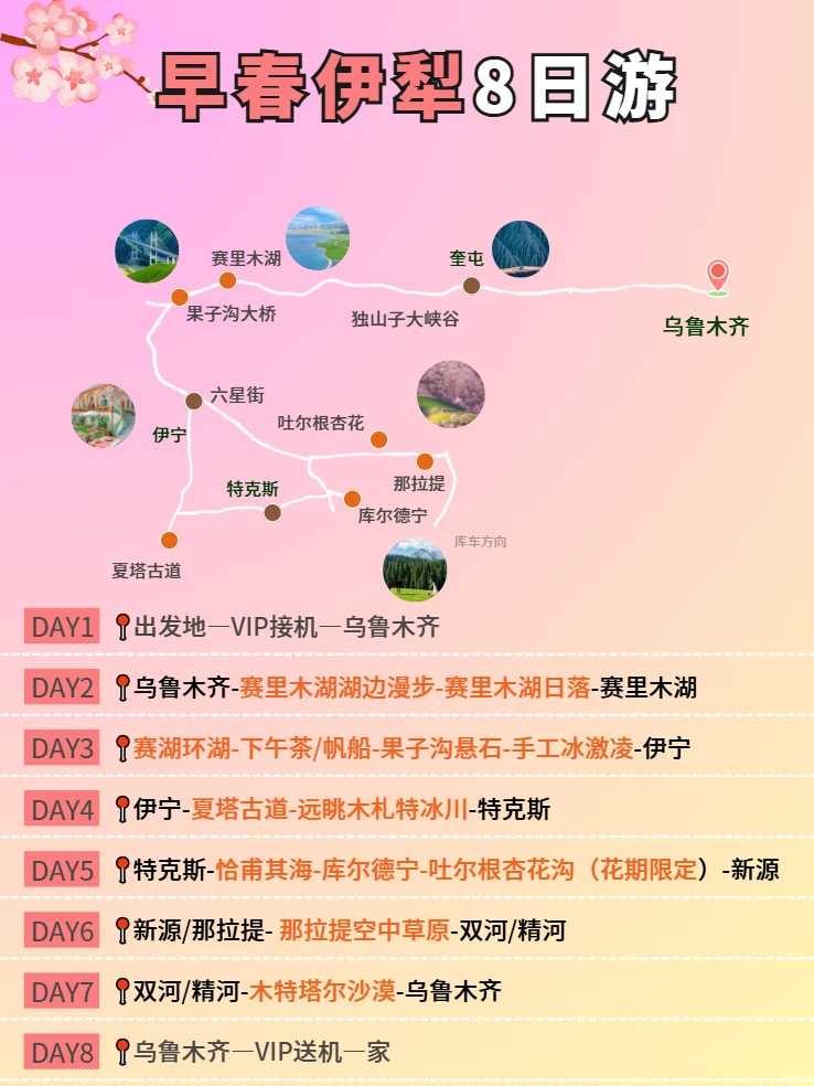 谁懂吖🔥终于有人把新疆旅游说明白了