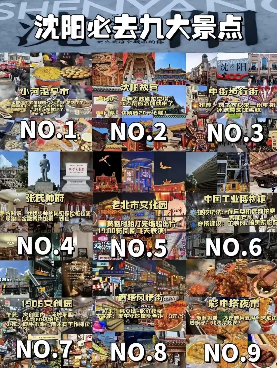 沈阳旅游攻略！