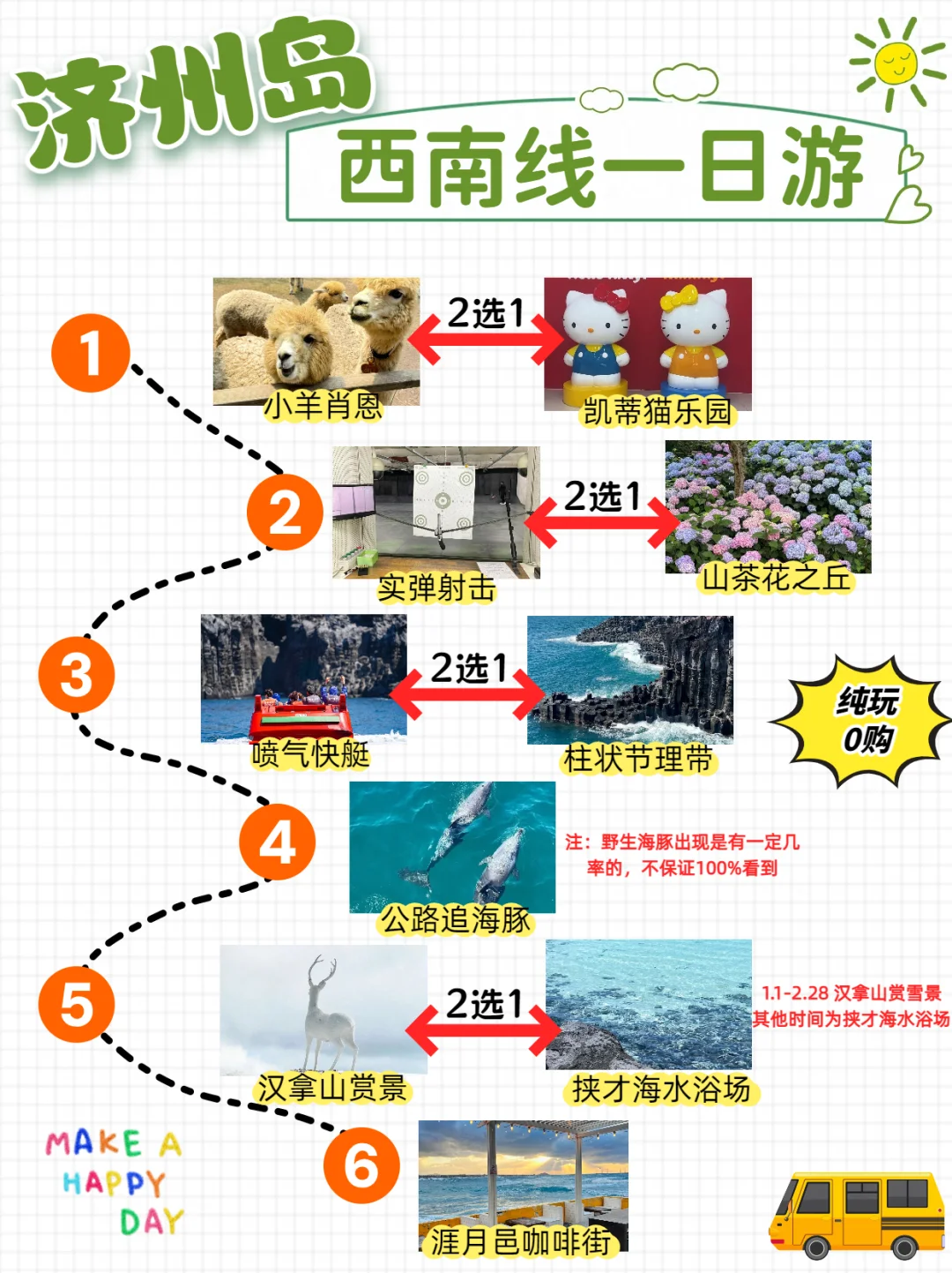 📍济州岛西南线一日游|一天玩遍人气景点