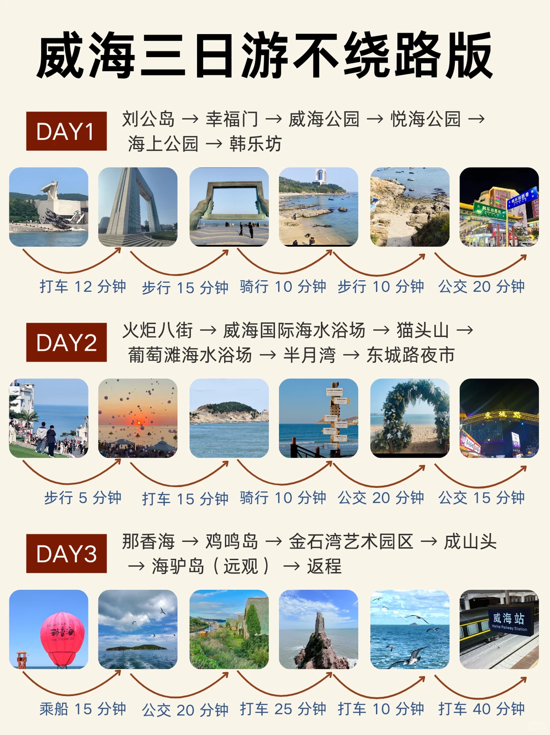 威海旅游！男朋友熬夜整理的攻略太全了！