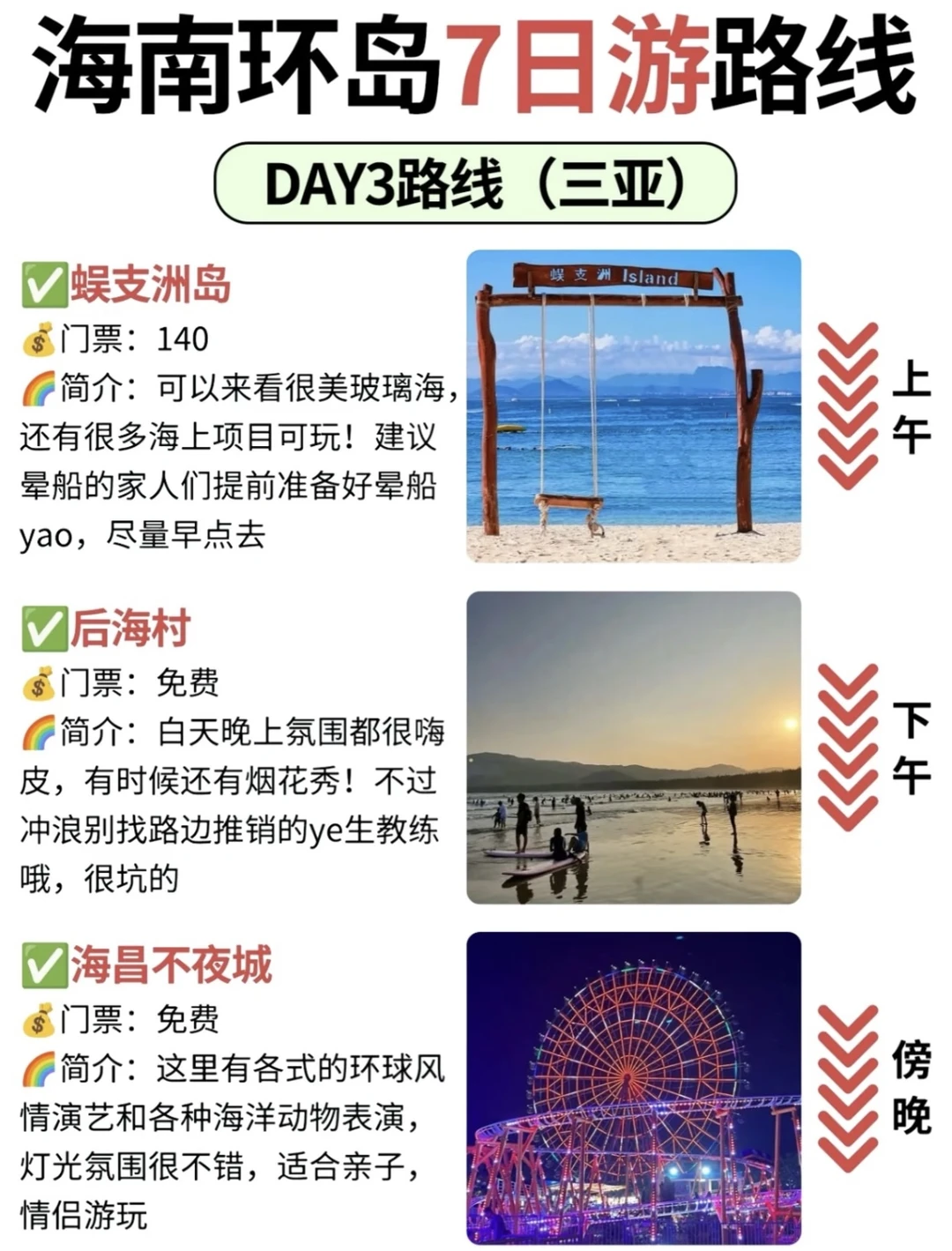 来海南旅游千万不要搞反了😁