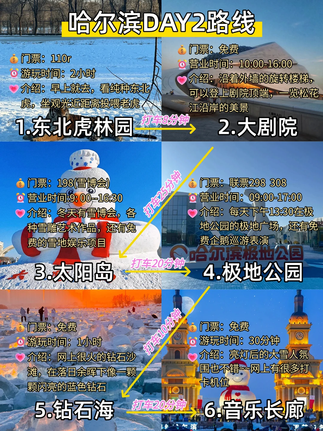 j人熬了几个大夜做的哈尔滨景点地图🥹..