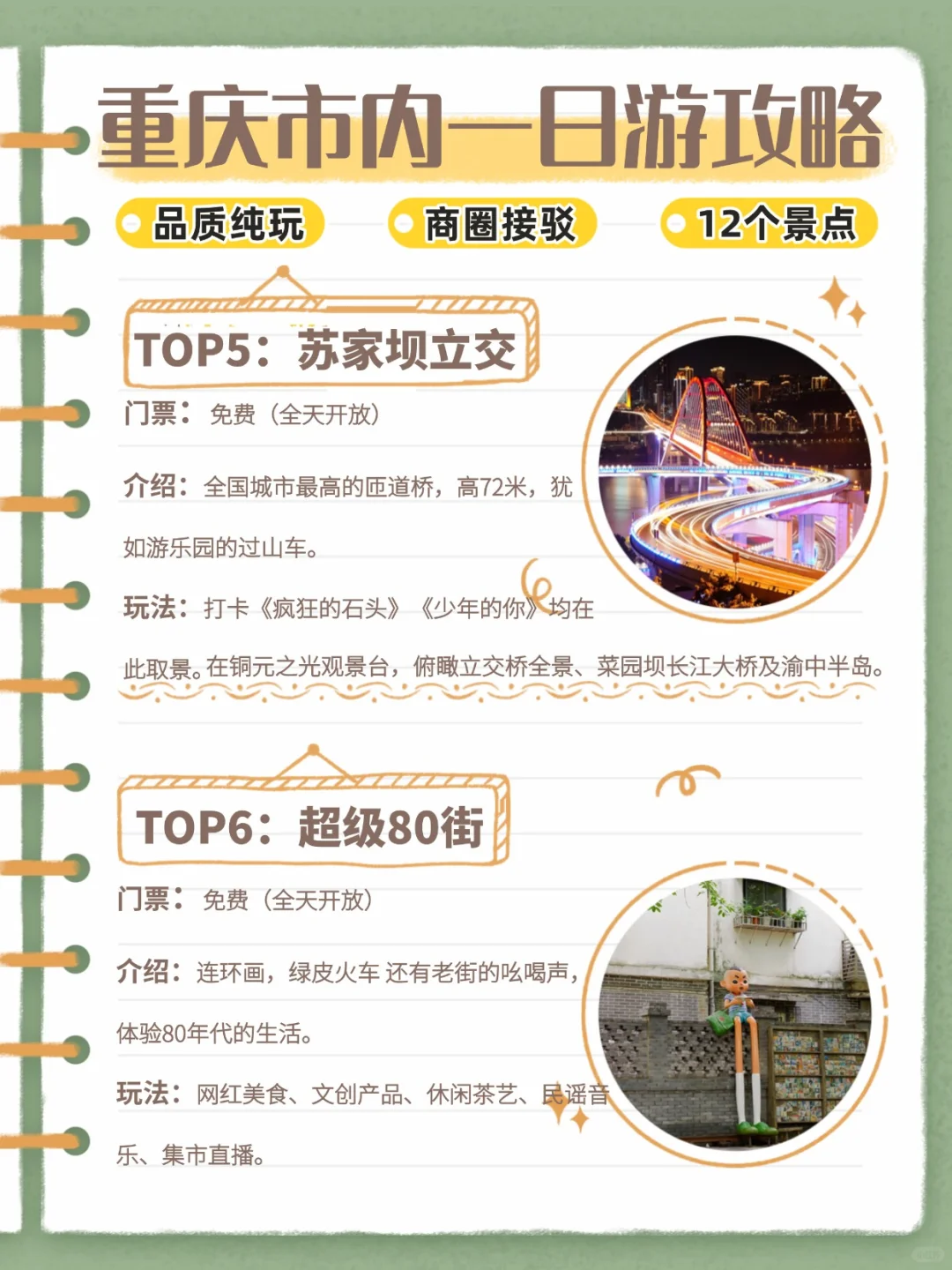 如何花一天时间打卡重庆市内12个景点❗速看