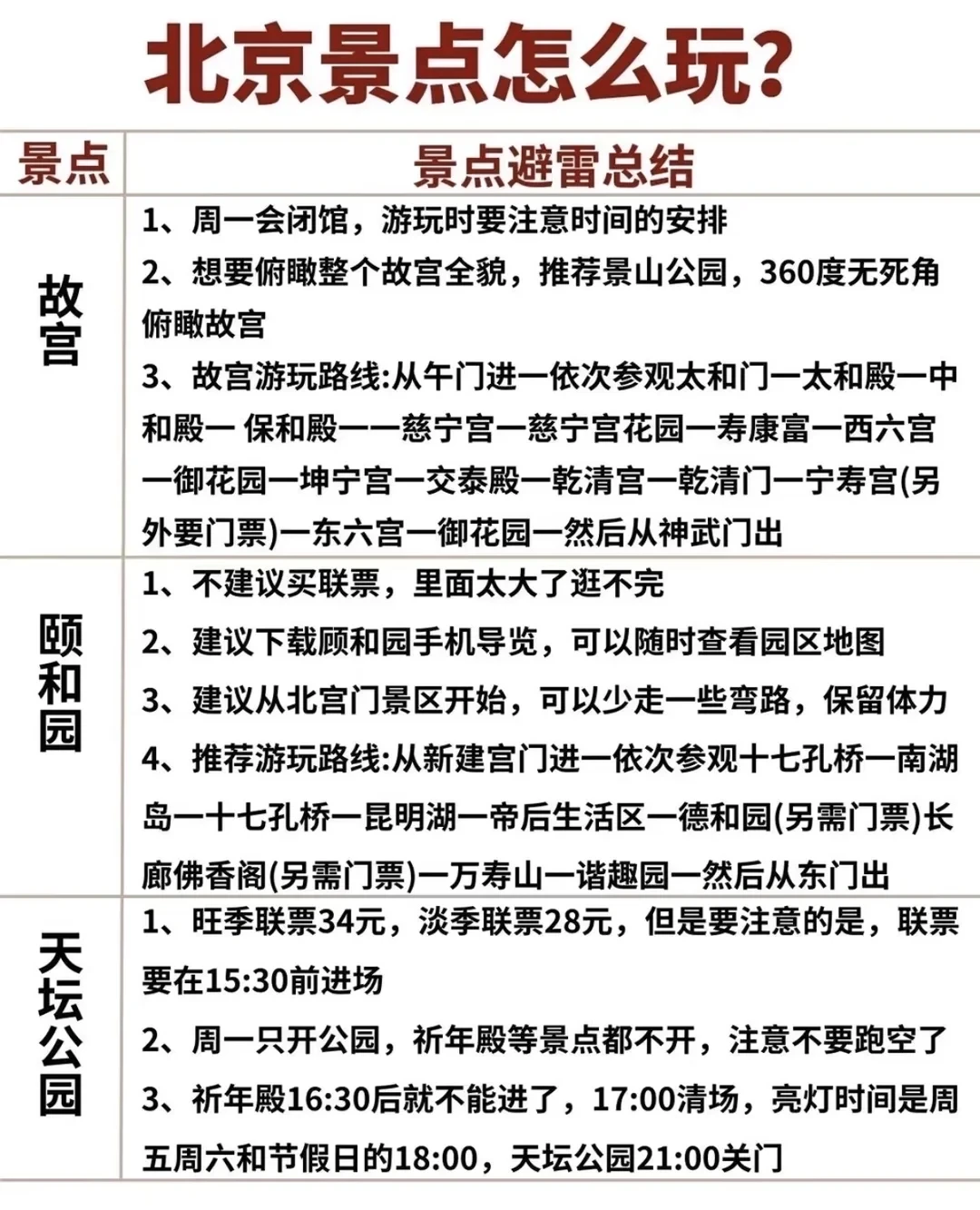 北京景点预约方式