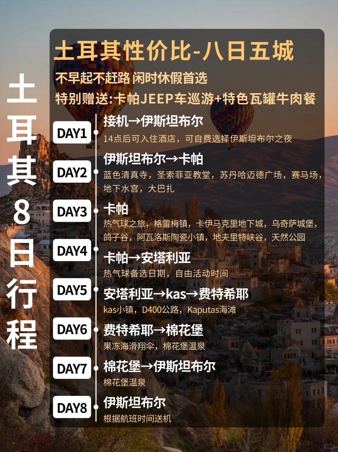 第一次去土耳其旅游🤭不带脑子攻略（懒人