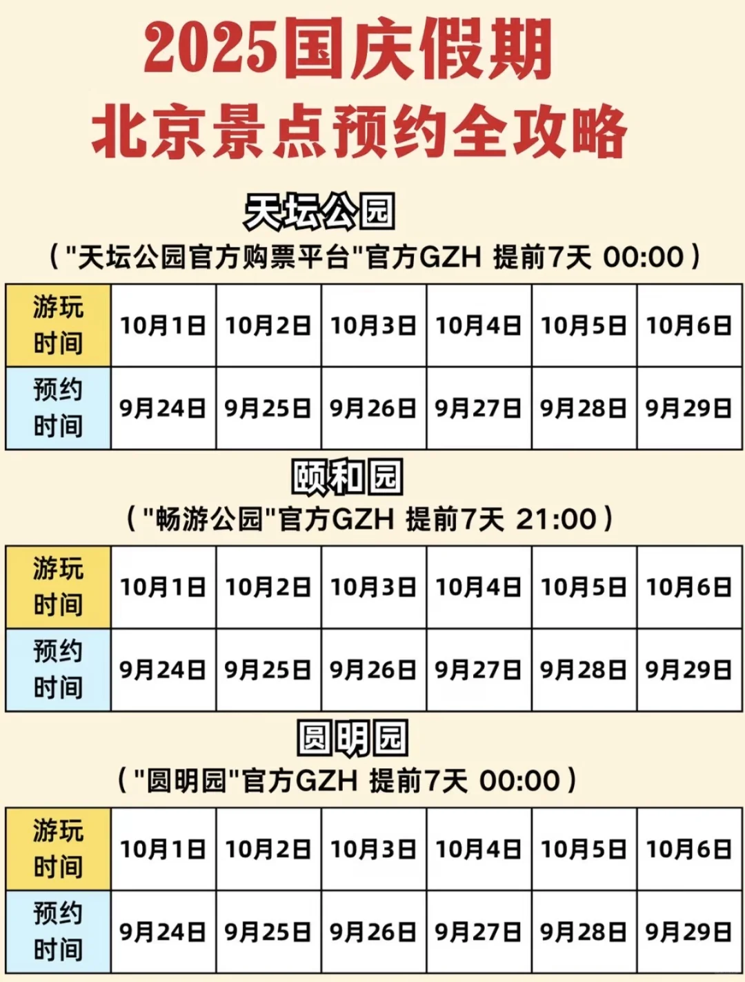 国庆假期北京景点预约全攻略✨