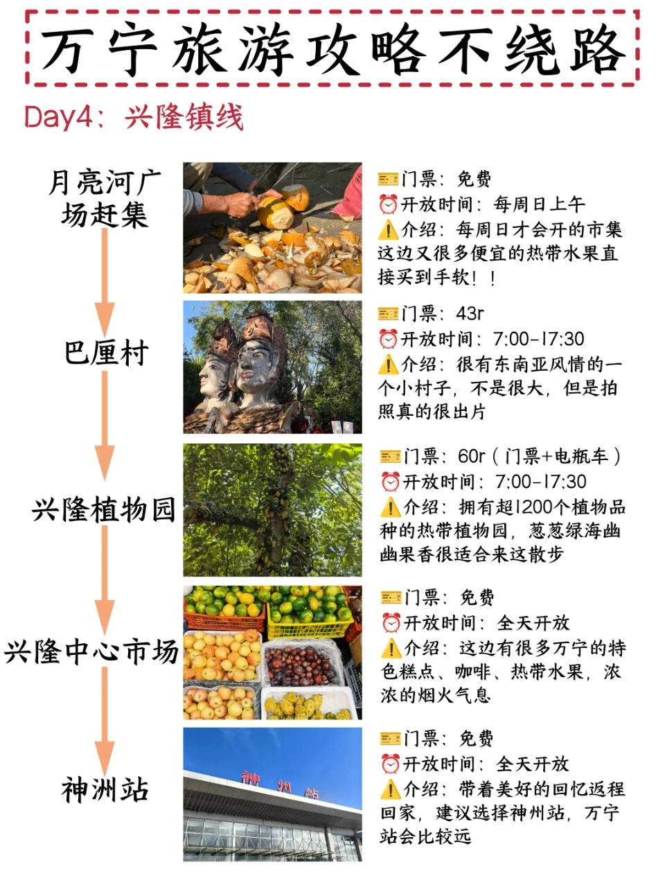 INFJ对自己做的万宁旅游攻略满意得睡不着！