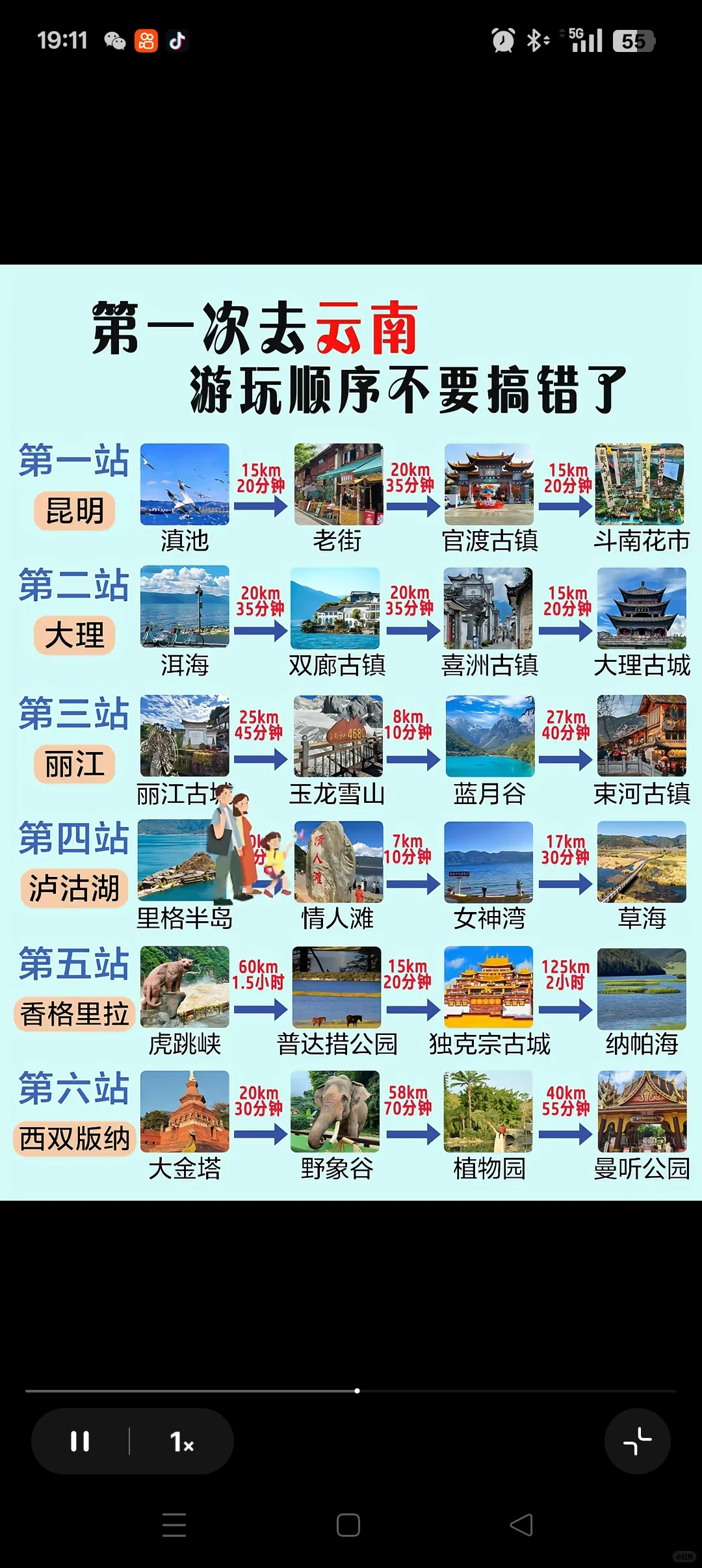 去云南怎么做攻略