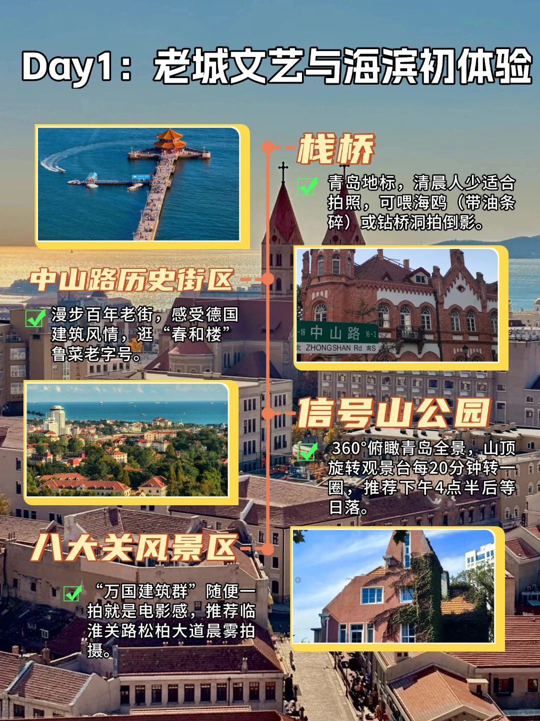 用AI做青岛旅游攻略🌊躺平玩3天