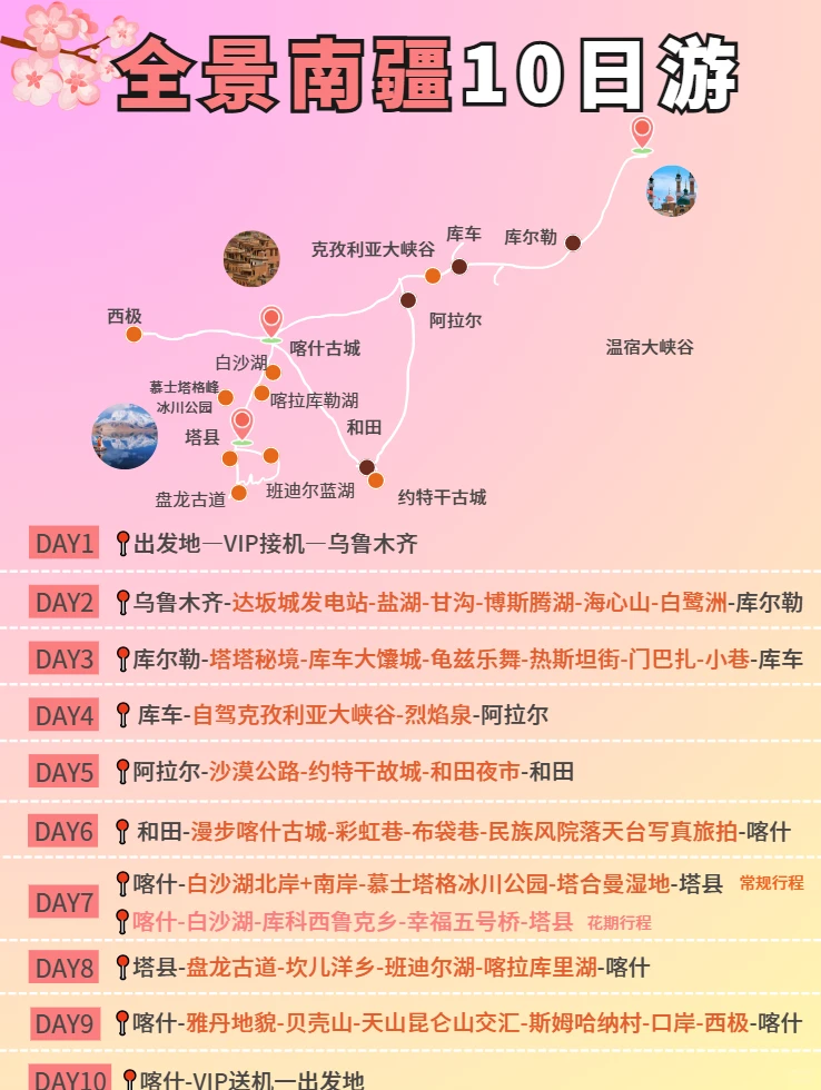 谁懂吖🔥终于有人把新疆旅游说明白了