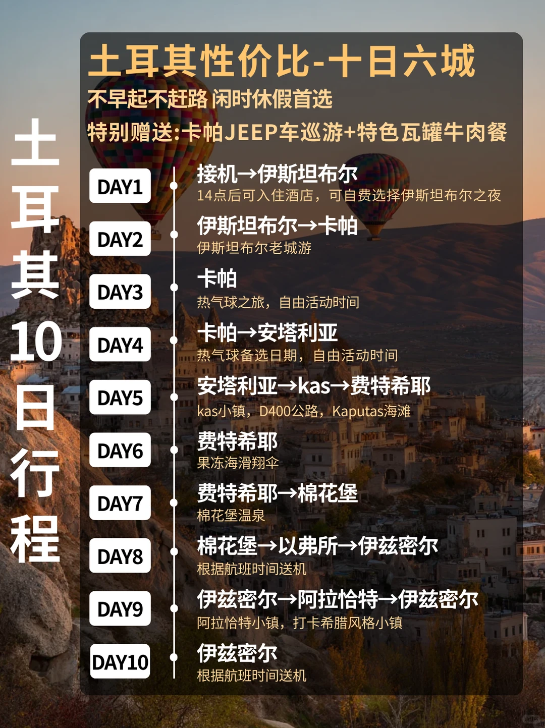 第一次去土耳其旅游🤭不带脑子攻略（懒人