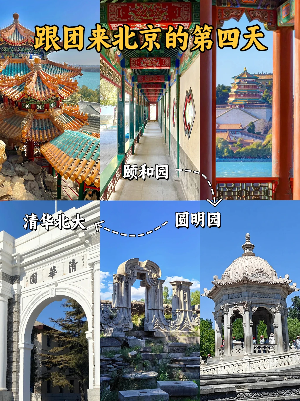 带家人游北京，目标：不累！舒适！省钱！